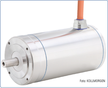 Kollmorgen_Hygienic Design_AKMH